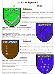 blasons